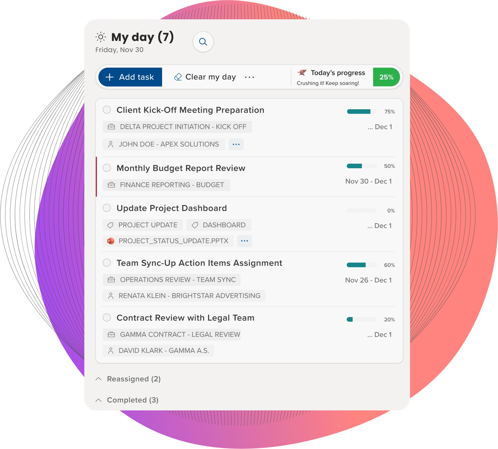 Task Management Made Easy with Trovve: Reclaim Your Time